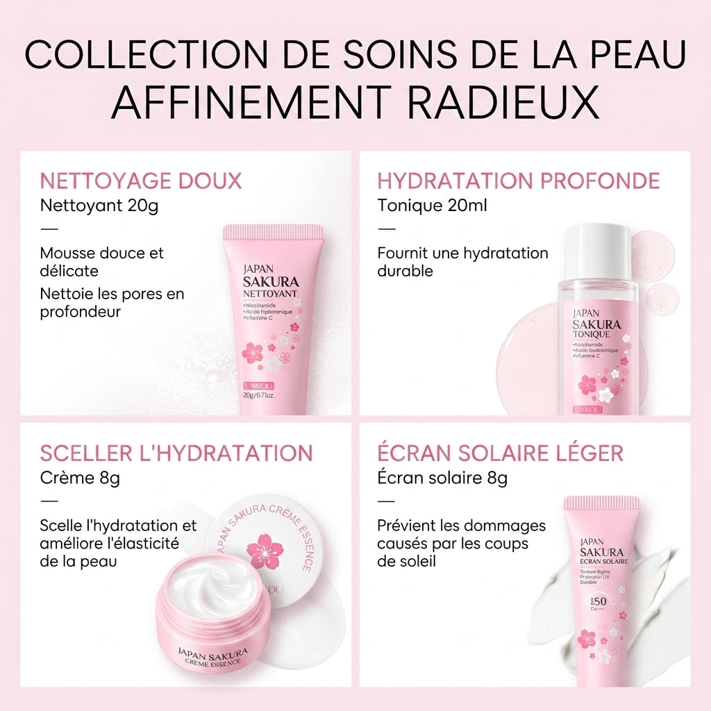 Coffret de Voyage Sakura Japon 4 Pièces Mini