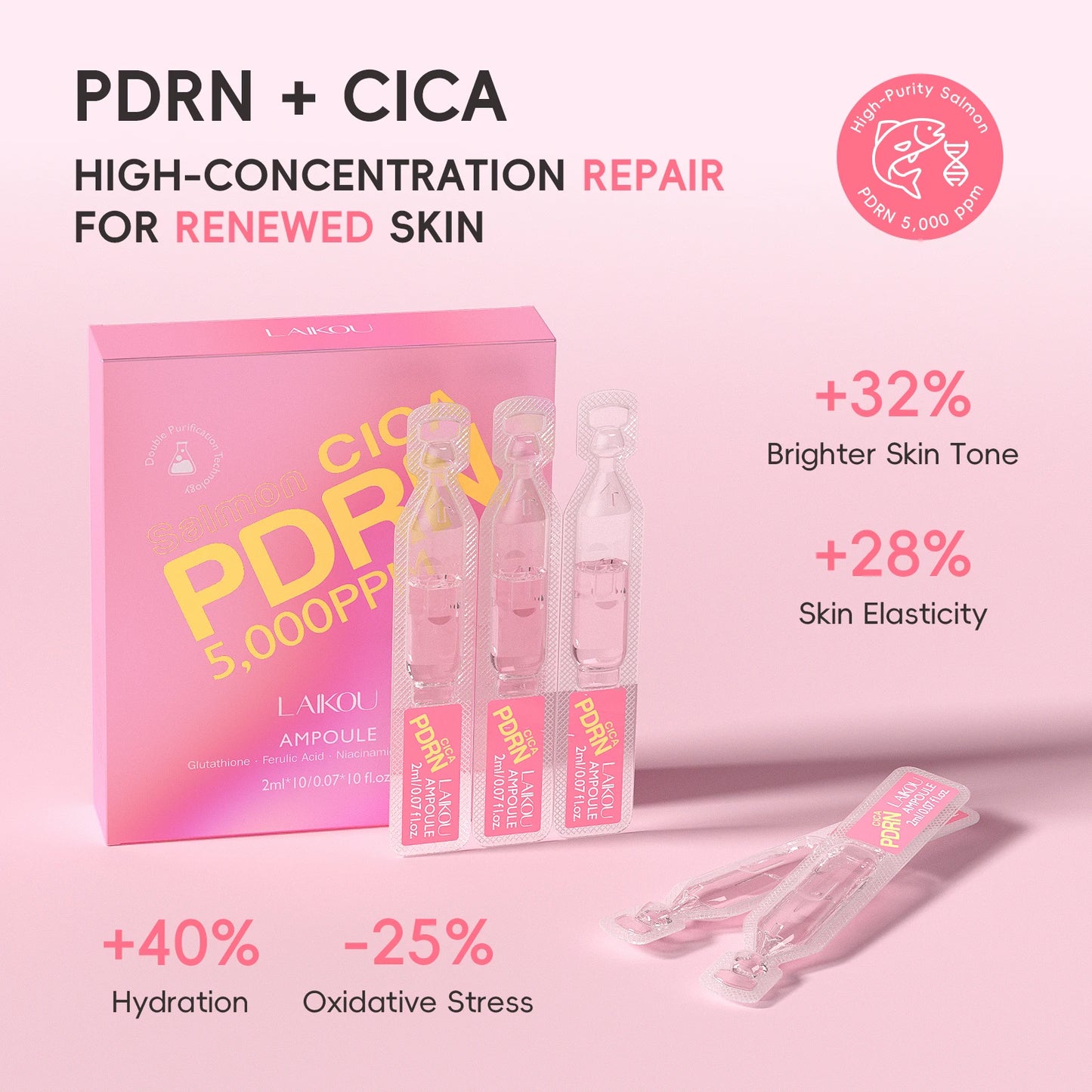 Ampoules PDRN CICA LAIKOU 2ml x10