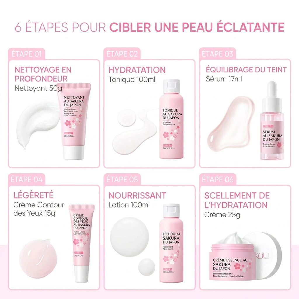 Coffret Soins Visage Sakura LAIKOU 6 Pièces