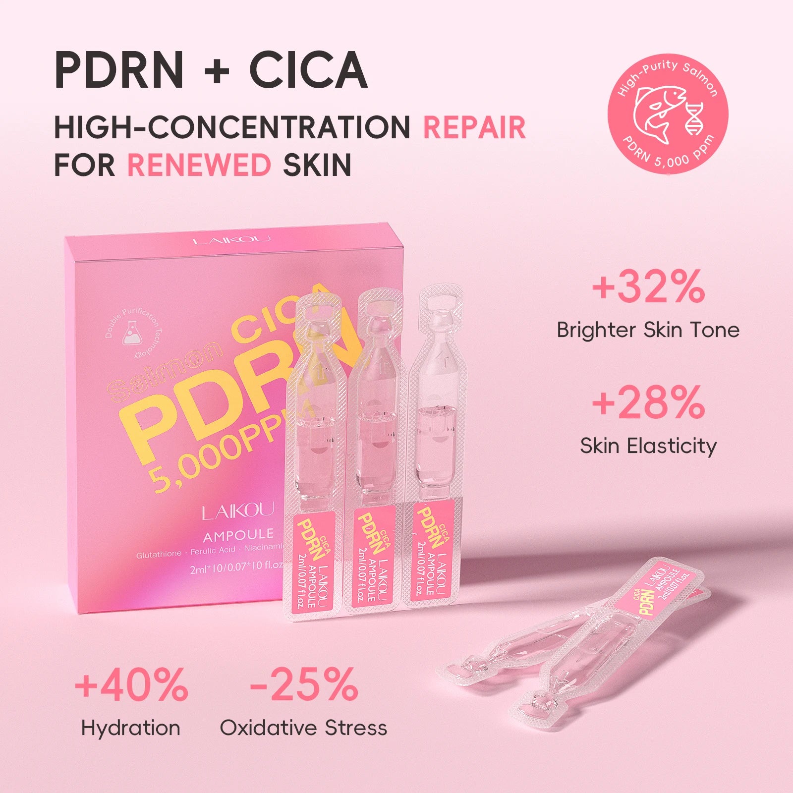 Ampoules sérum LAIKOU PDRN CICA